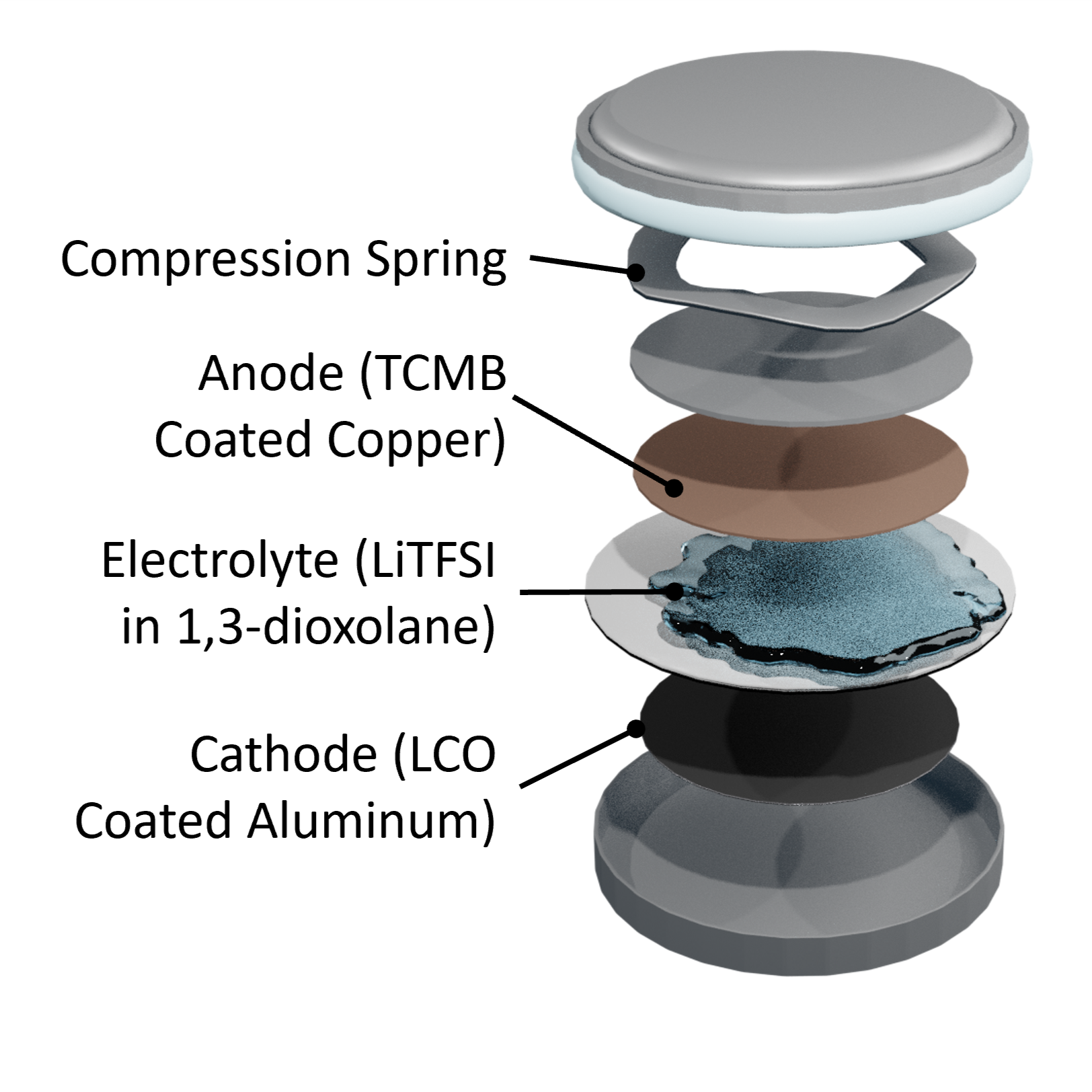 battery coin cell schematic